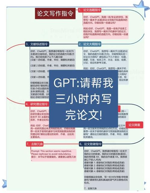 如何用chatgpt进行工科论文写作（gpt3写论文）