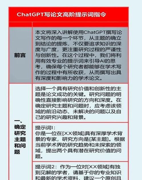 如何用chatgpt进行工科论文写作（gpt3写论文）