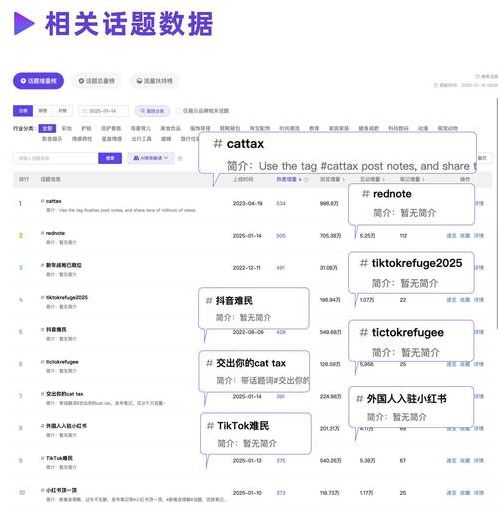 discord平台（discord平台用户量）