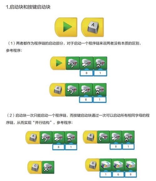 wedj软件教程（wedj软件怎么用）