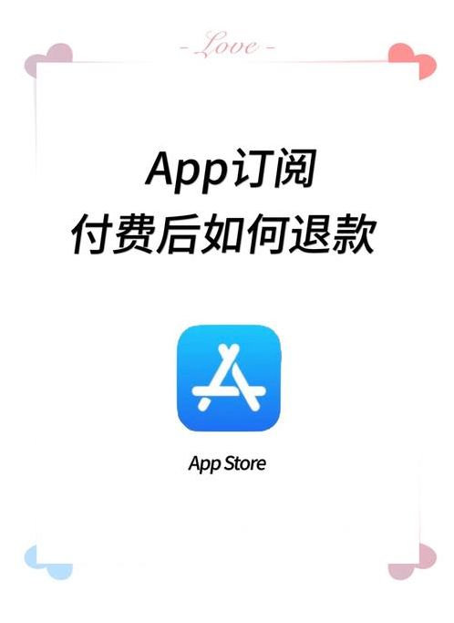苹果商店app怎么退款（苹果商店app如何退款）