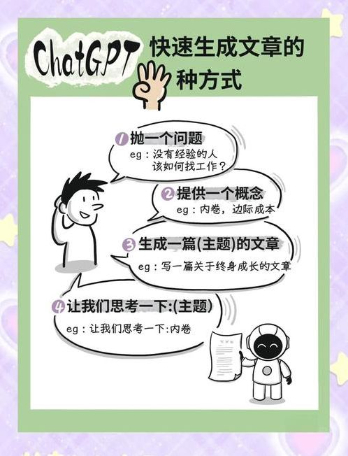 chatgpt写作指令模板的简单介绍