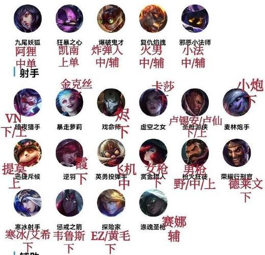 英雄联盟账号密码大全2020（英雄联盟端游账号密码大全）