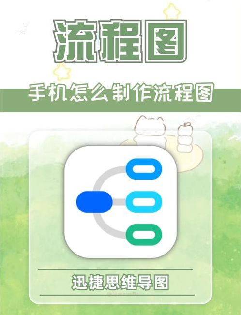 如何制作app软件教程（怎么制作软件app）