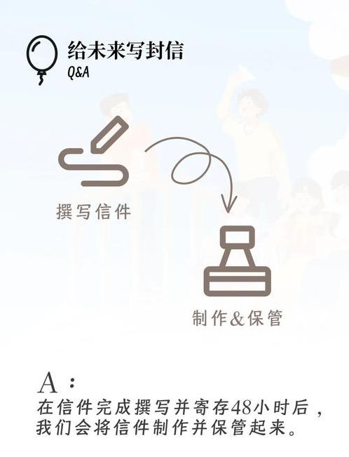 寄信小程序源码（寄信小程序源码怎么弄）