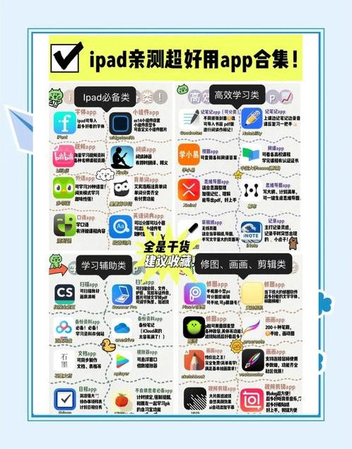 软件合集大全（软件合集!）