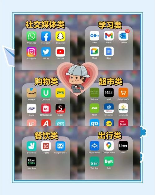 软件合集大全（软件合集!）