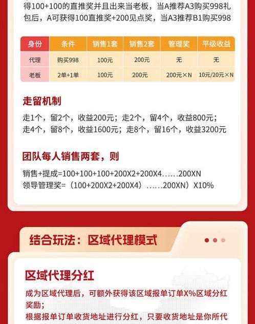 广告收益分红游戏源码（广告收益分红游戏小程序源码）