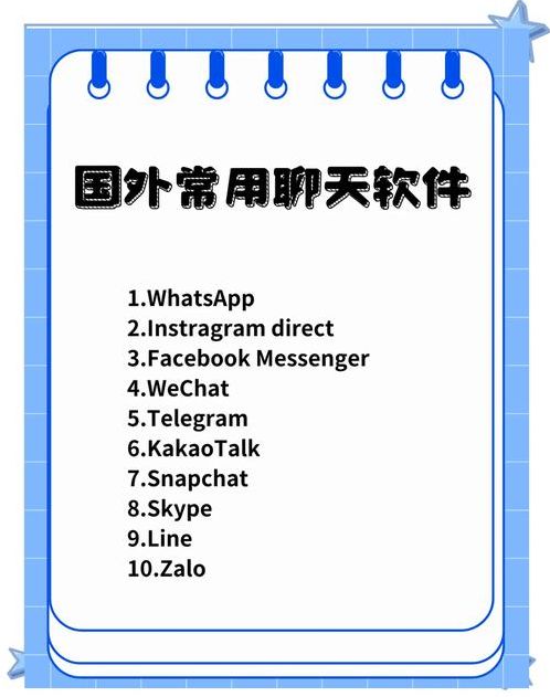 国外聊天软件WhatsApp群号（国外社交软件whatsapp）