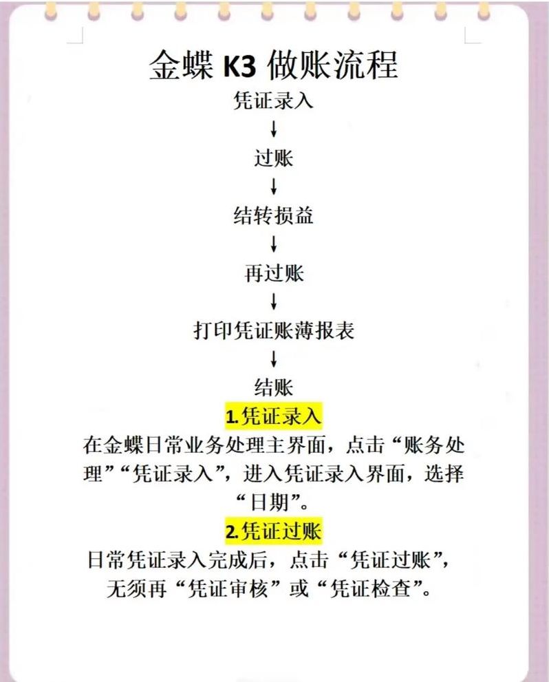 金蝶k3财务软件教程（金蝶k3财务软件的基本操作）