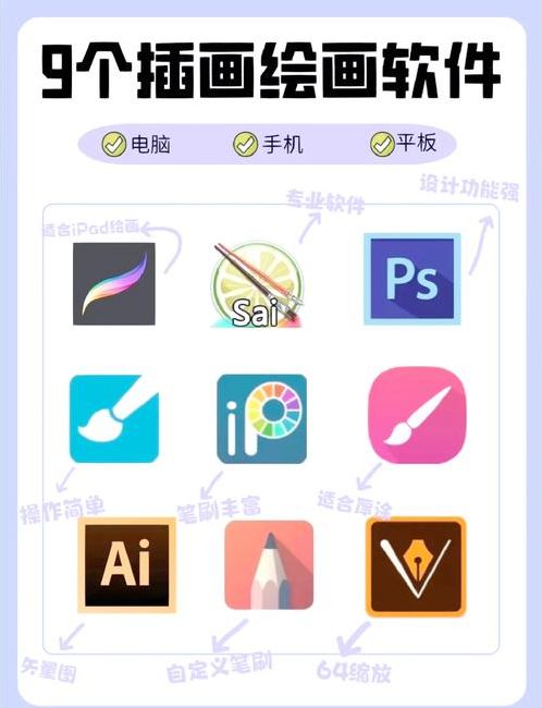 chatgpt4.0绘图收费吗（绘图软件trace）