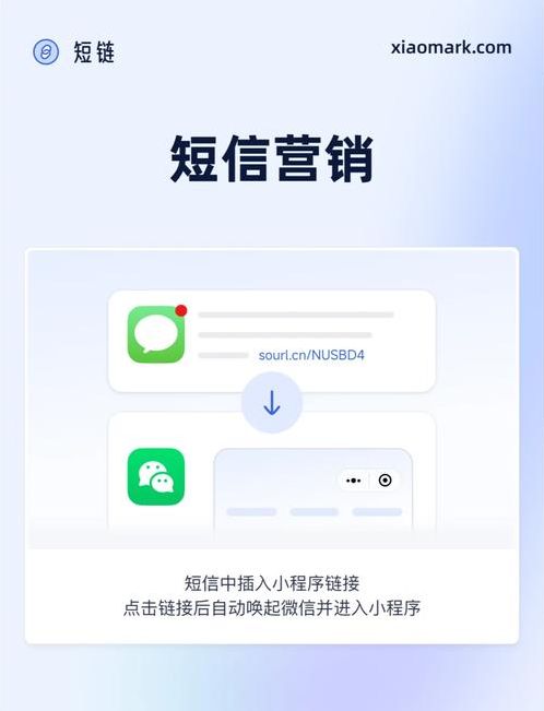 小程序可以转换链接吗（小程序可以转换链接吗安全吗）