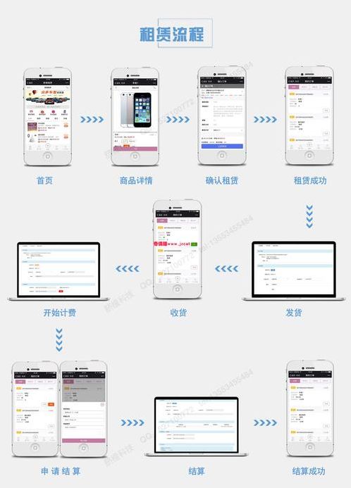 微擎应用源码（微擎开源）