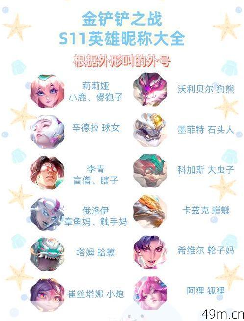 金铲铲之战怎么取名字才可以用？