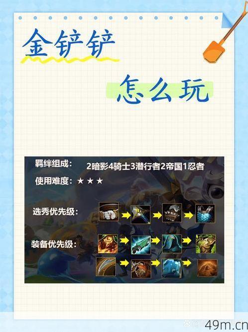 目前金铲铲有多少人玩