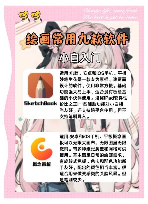 手绘视频软件教程（手绘视频软件教程免费）