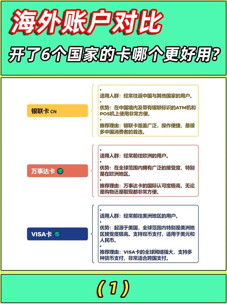海外账号发卡平台是什么（海外账户开通条件）