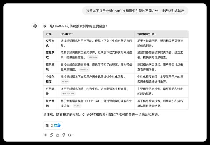 关于chatgpt如何生成绘图指令的信息