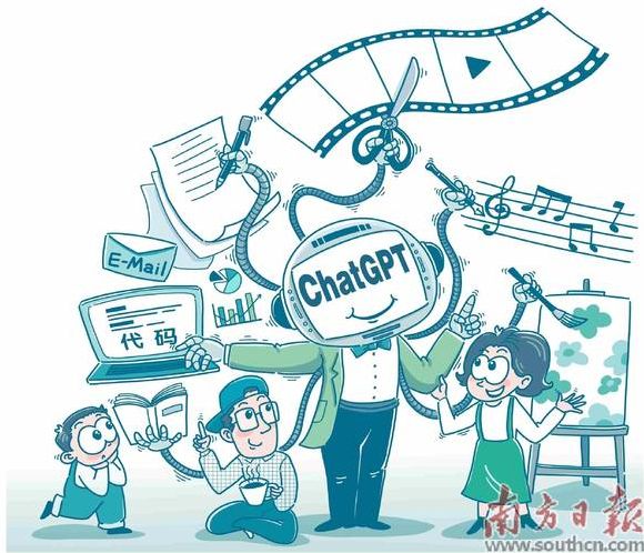 chatgpt绘图全过程（cypcut绘图）