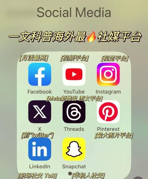 国内可以使用的国外社交软件（中国可用的国外社交软件）