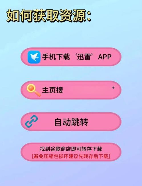 谷歌商店app下载官方正版安装（谷歌商店官方下载安卓应用下载）