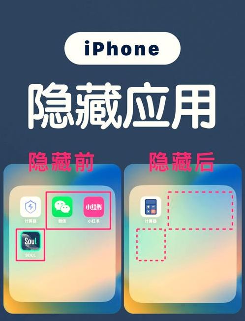 苹果app伪装软件（苹果app伪装软件下载）
