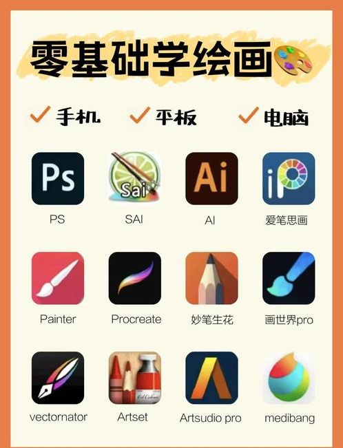 教画画的软件教程免费（画画教程的软件有哪些）