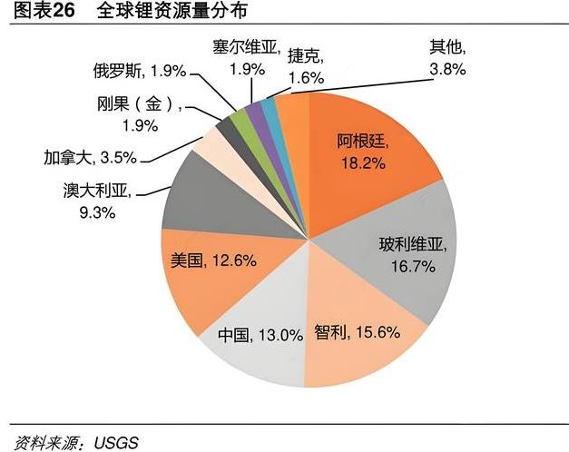 资源最稳定最新（最新最稳定的资源吗）