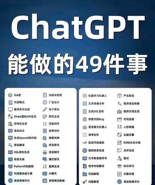 ChatGPT4.0和3.5有什么区别（pice30和40的区别）