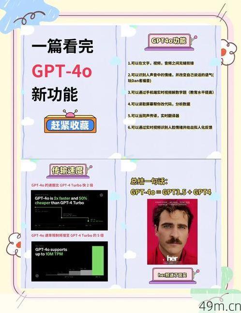 GPT-5价格大揭秘，值不值得买？我来给你算笔账！