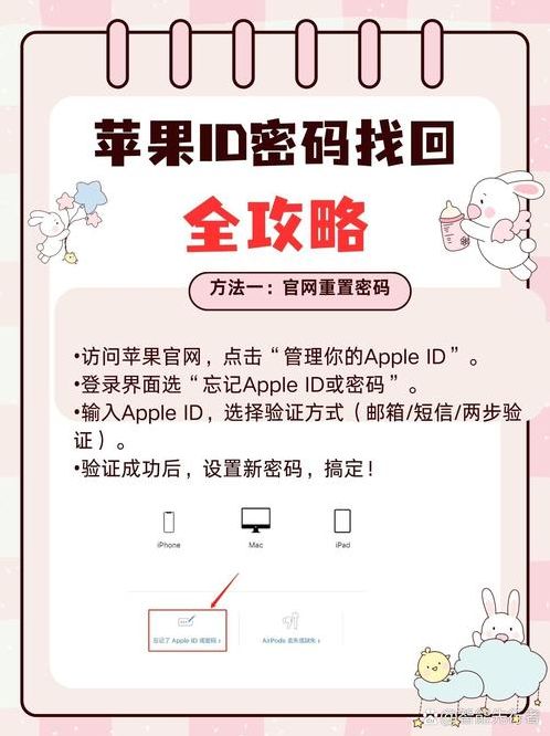 苹果id忘了密码怎么找回来（苹果id密码忘了,如何找回）