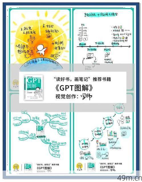 GPT-5会免费吗？深度解析未来AI的商业模式与用户策略