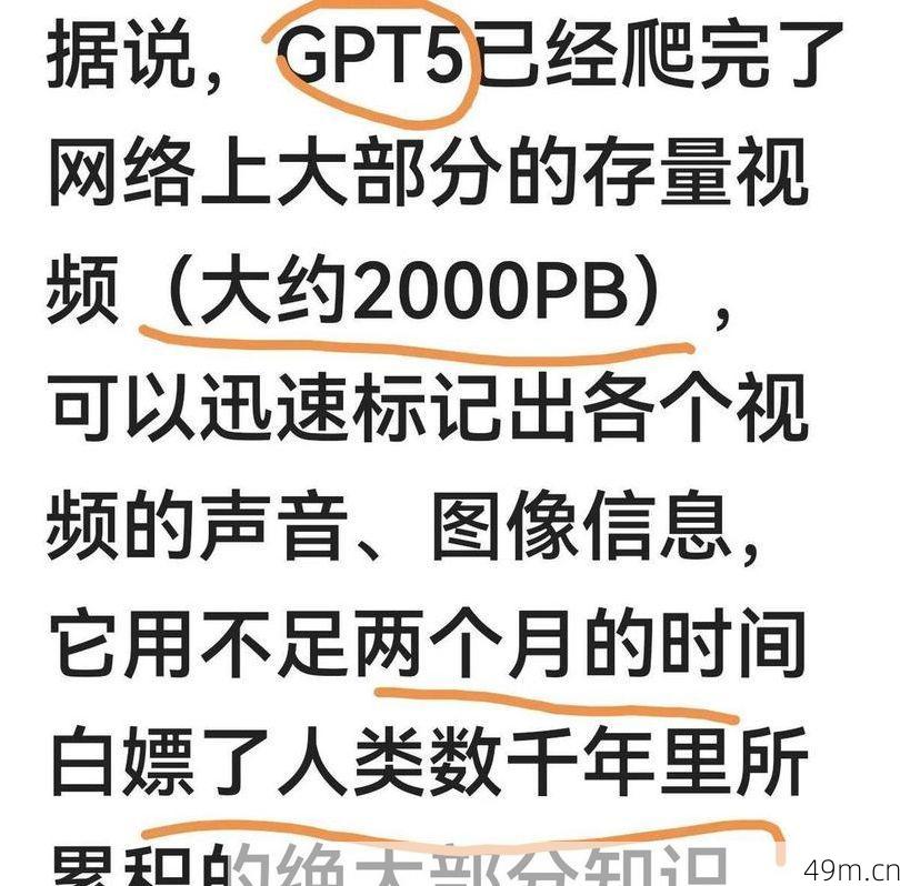 GPT-5订阅费到底值不值？我来给你算笔账！