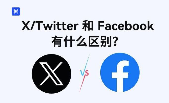 推特和facebook（推特和facebook合并了吗）