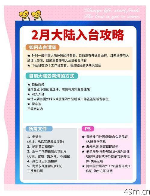 如何突破中国大陆访问GPT-5限制？分享我的实用经验！
