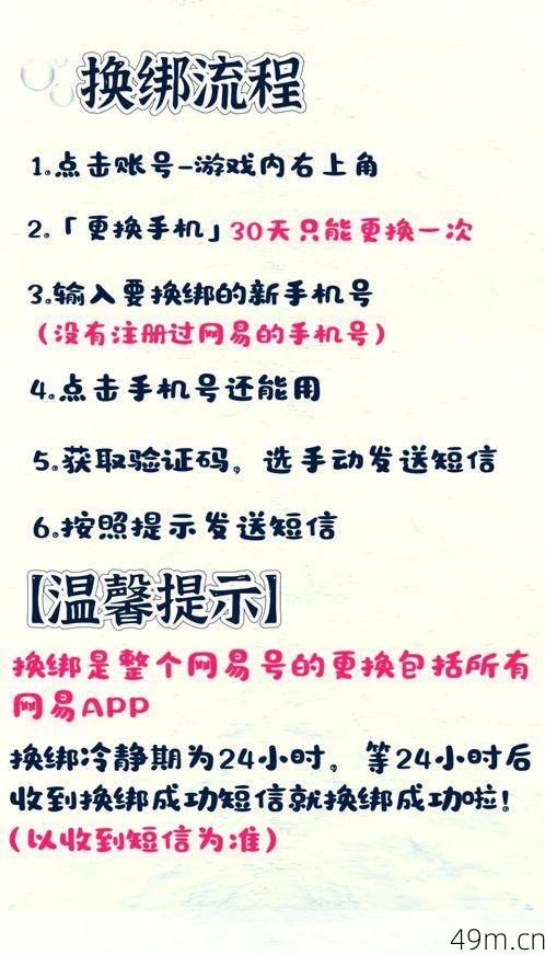 TG电报换绑手机号，如何安全高效完成？我来分享亲身经验！