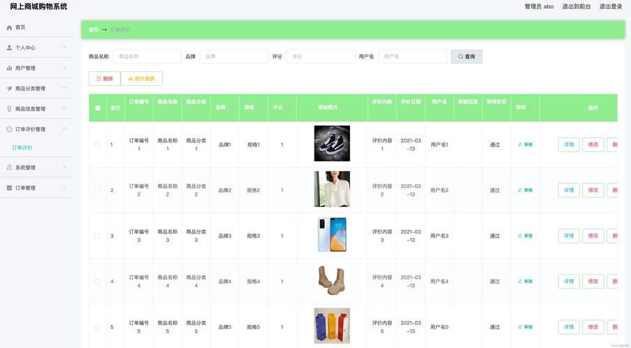 网上商城源码（网上购物商城源码）