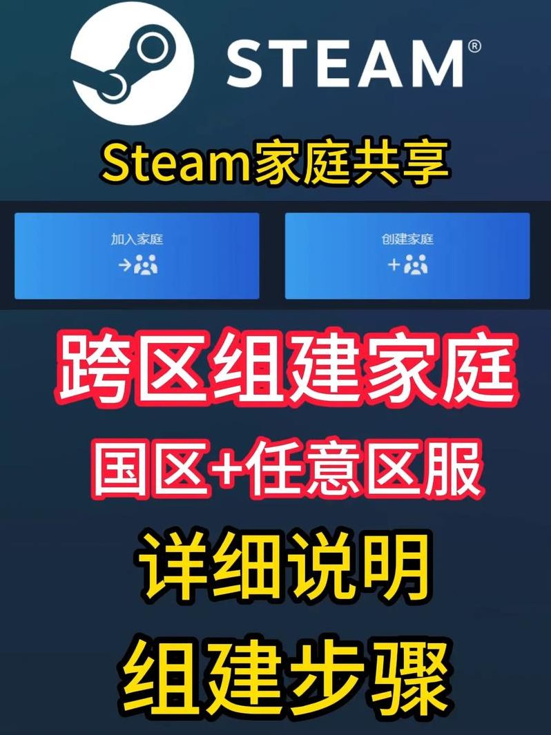 steam家庭共享游戏能联机吗(steam家庭共享游戏可以一起玩吗)
