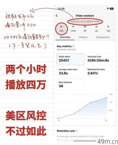 美区ID登陆频繁被风控怎么办？我来分享实战经验！