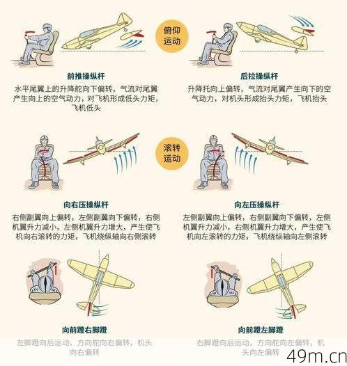 纸飞机打不开怎么办？别慌，这几招亲测有效！