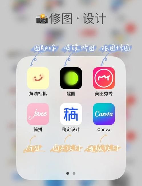 苹果修图软件（苹果修图软件叫什么）