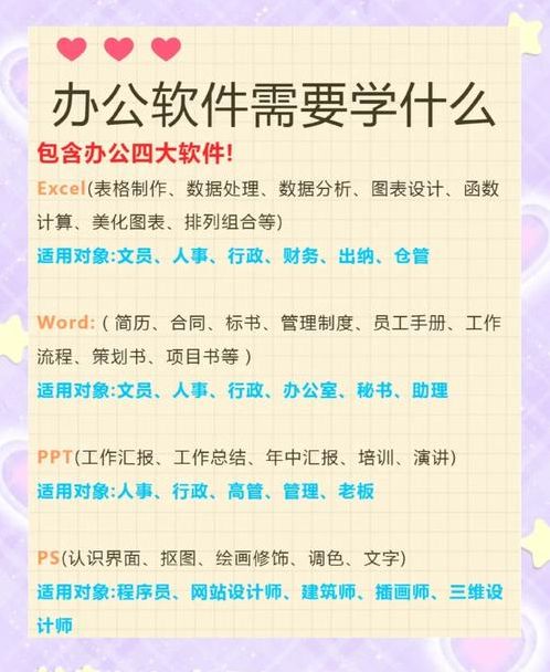 办公常用软件教程（常用办公软件使用技巧）