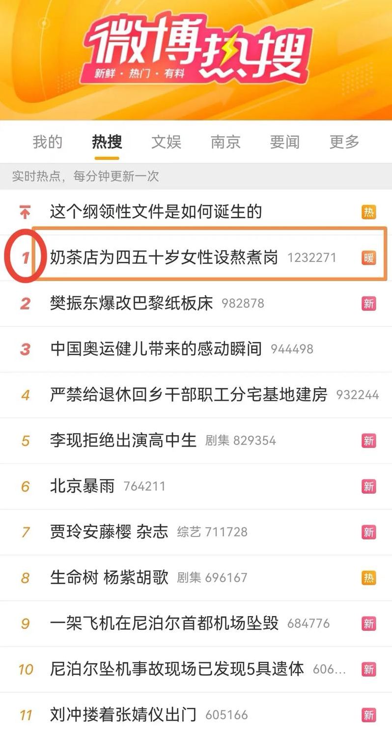 微博（微博热搜榜）