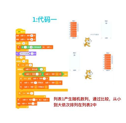 儿童编程软件教程（儿童编程入门软件）