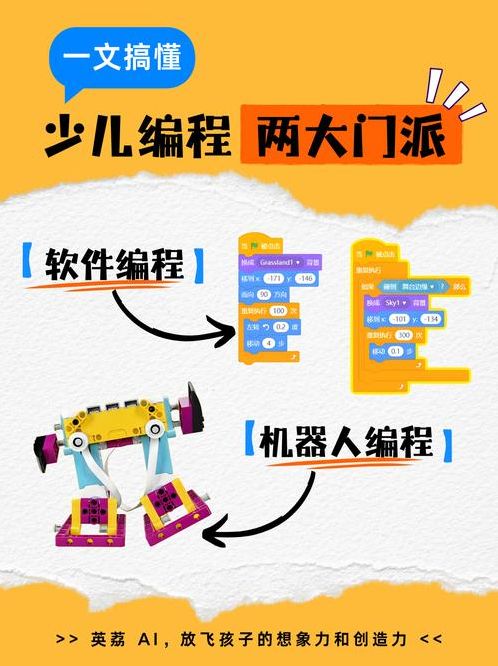 儿童编程软件教程（儿童编程入门软件）