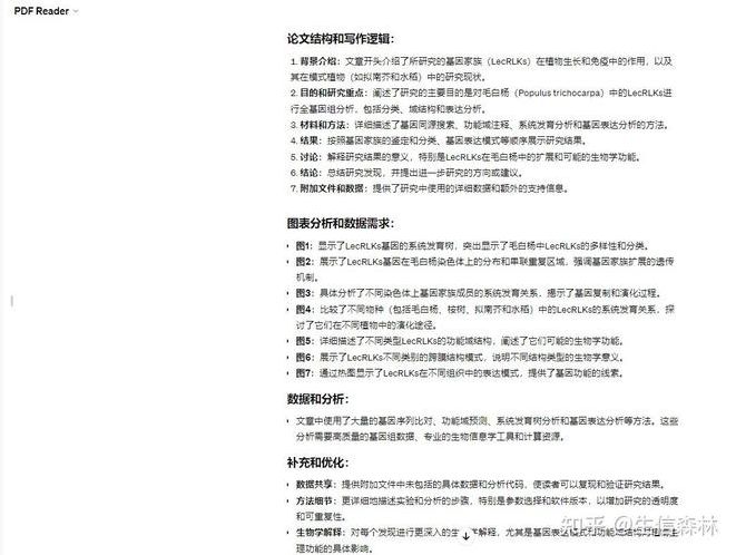 chatgpt写作（chatGPT写作文查重率高吗）