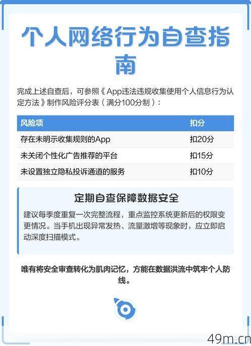我该如何检查自己的设备行为是否正常？——一个网络爱好者的自检指南
