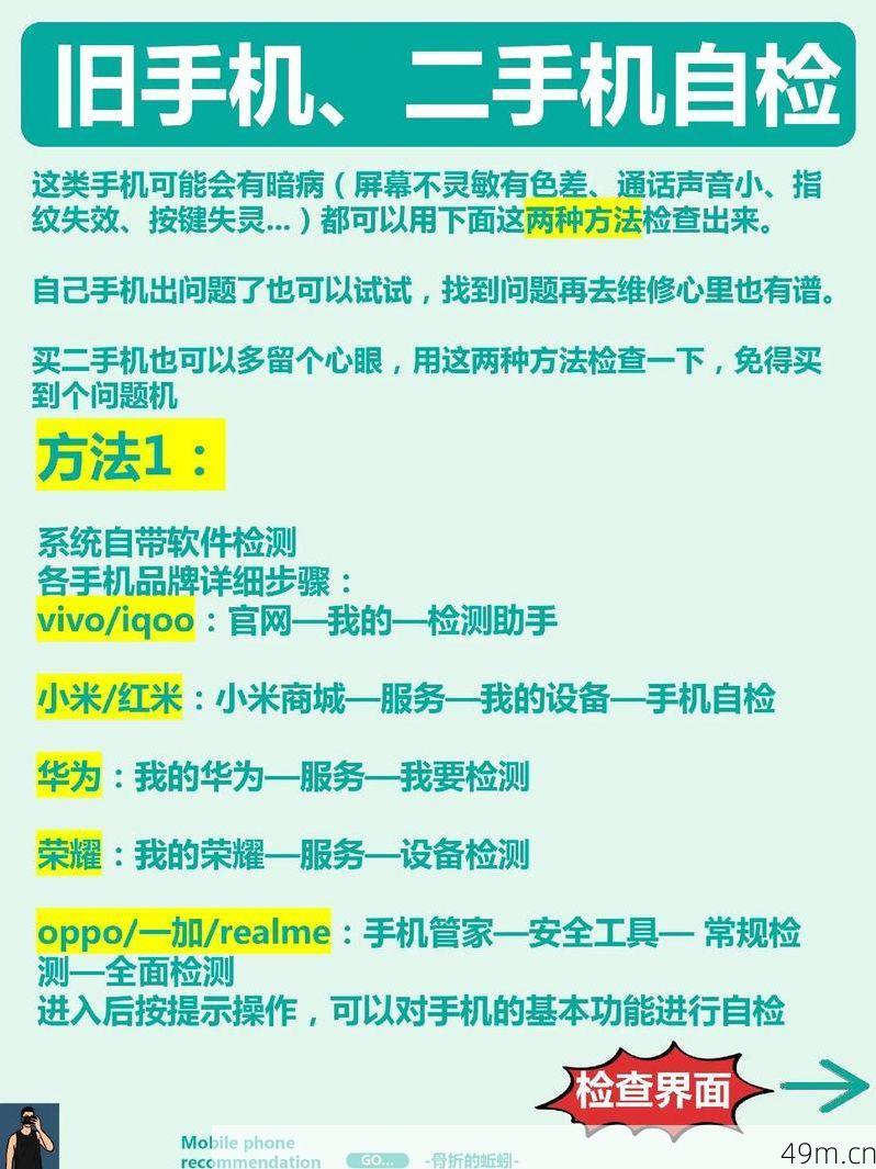 我该如何检查自己的设备行为是否正常？——一个网络爱好者的自检指南