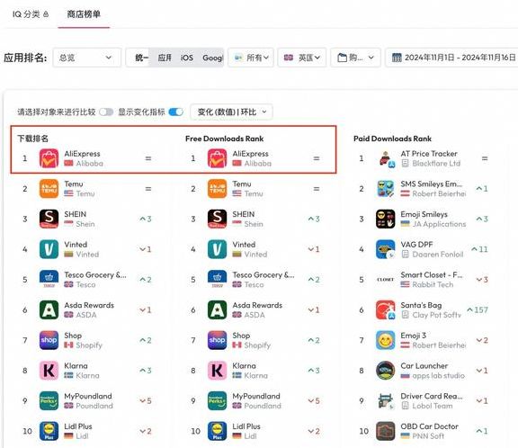 海外软件下载排行榜（海外软件下载器）