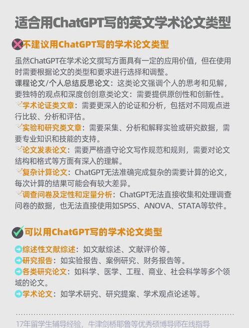 chatgpt用于英文论文写作（英文论文etal）